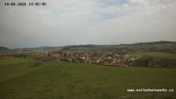 Panorama, Hrad