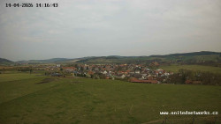 Panorama, Hrad