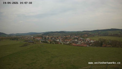 Panorama, Hrad