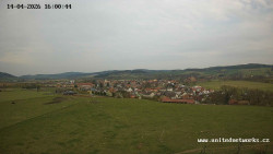 Panorama, Hrad
