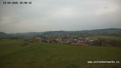 Panorama, Hrad