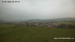 Panorama, Hrad
