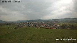 Panorama, Hrad