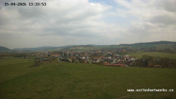 Panorama, Hrad