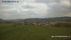 Panorama, Hrad