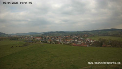 Panorama, Hrad