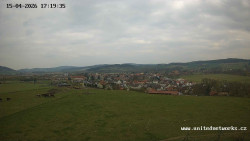 Panorama, Hrad