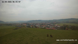 Panorama, Hrad