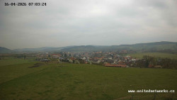 Panorama, Hrad