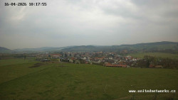 Panorama, Hrad