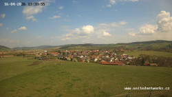 Panorama, Hrad