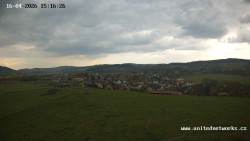Panorama, Hrad