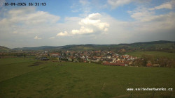 Panorama, Hrad