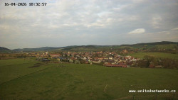 Panorama, Hrad