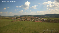 Panorama, Hrad