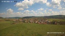 Panorama, Hrad