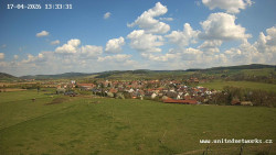 Panorama, Hrad