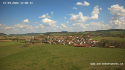 Panorama, Hrad