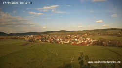 Panorama, Hrad