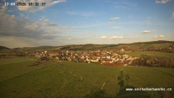 Panorama, Hrad