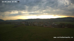 Panorama, Hrad