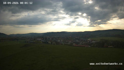 Panorama, Hrad