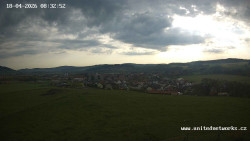 Panorama, Hrad