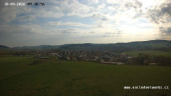 Panorama, Hrad