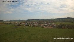 Panorama, Hrad