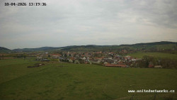 Panorama, Hrad