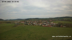 Panorama, Hrad