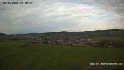Panorama, Hrad
