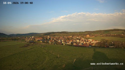 Panorama, Hrad