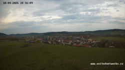 Panorama, Hrad
