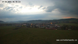 Panorama, Hrad