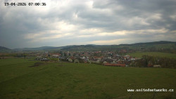 Panorama, Hrad