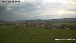 Panorama, Hrad