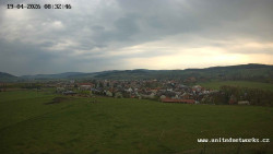 Panorama, Hrad