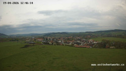 Panorama, Hrad