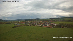 Panorama, Hrad