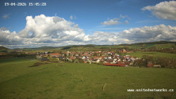Panorama, Hrad