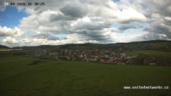 Panorama, Hrad