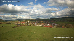 Panorama, Hrad