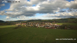 Panorama, Hrad