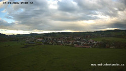 Panorama, Hrad
