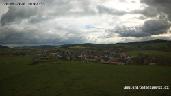 Panorama, Hrad