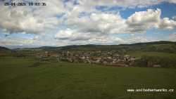 Panorama, Hrad