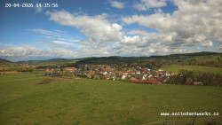 Panorama, Hrad