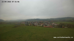 Panorama, Hrad
