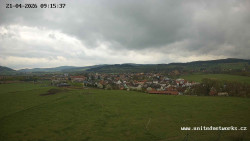 Panorama, Hrad